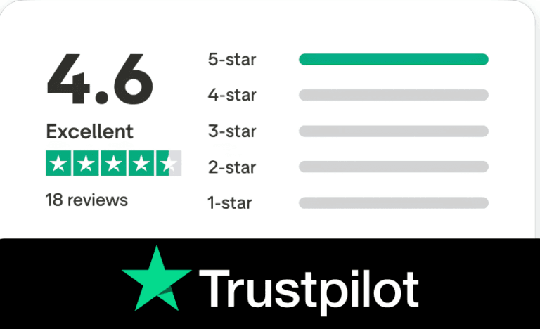 TrustPilot Raya referral